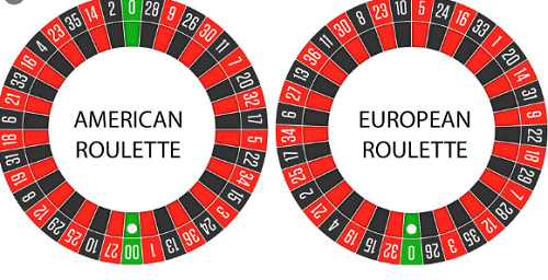 american and european roulette 